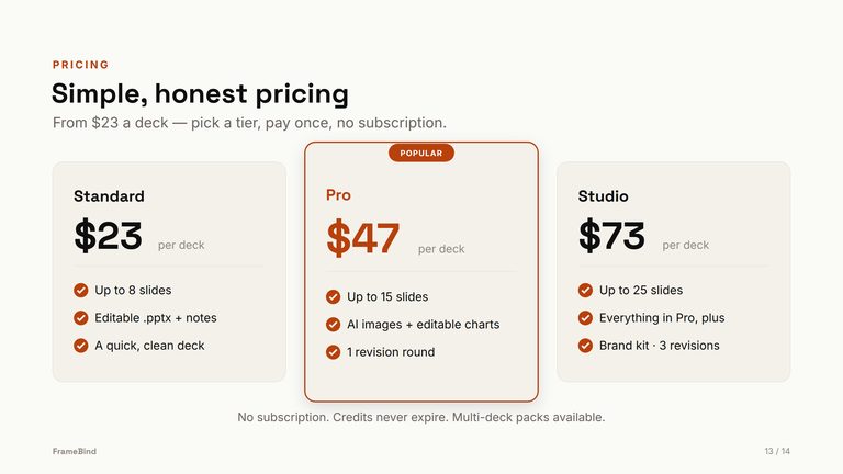 Simple, honest pricing